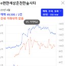 현진에버빌1차 이미지