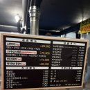 한성회관 | [파주/문산] 지역화폐 가능한 가성비 소고기집 한성회관