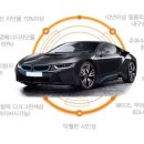 대전멀티샵 이미지