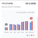논현메디칼정형외과의원 | 시설가능,주차127대,정형외과,내과,생활형반복유입...시간인지율높은대형메디컬상가,병의원임대,재활...