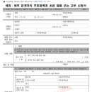 웰컴행정사사무소 이미지