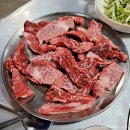 양대강 발원지 상징 | 태백 여행 맛집 | 소문난 한우 연탄구이 맛집 '태백실비식당'