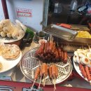 광명동 158-193 앞 | 장가계 자유여행 4박 5일 경비(71만원/인) 소요 비용 정리