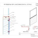 서진금속인테리어 - 안양시 만안구 양화로234번길 27 | 서진금속인테리어