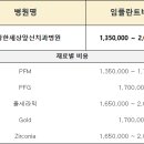 건강한세상앞선치과병원 이미지