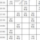 (자습위주) 시흥매화고등학교 수학 시간강사 선생님 모집 알림 이미지