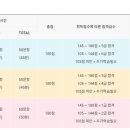 줄리스영어학원