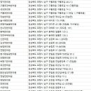 한초한의원 이미지