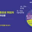 경북기계공고 - 4042 | 경북기계공고