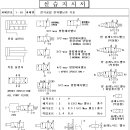 전기 공압 전자 밸브의 기호 이미지