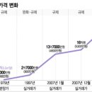 은마부동산중개 이미지