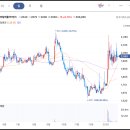 주성푸드