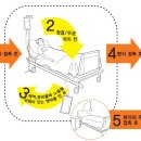 예담요양병원 이미지