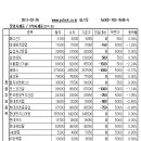 (주)제이엠씨중공업 이미지