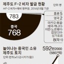 H.S 모텔 이미지