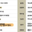 센텀필(1차), 센텀필(2차) 이미지