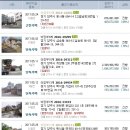 상기1리 경로당 이미지