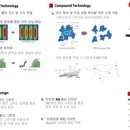 탑환경 이미지