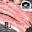 고기 이미지