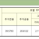 앤퍼스트 이미지