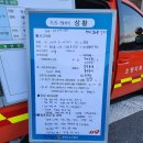 3월21일 대전동구하소동 산불 지원활동/ 대전세종재난대응봉사회 이미지