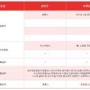 재영전기재료