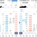 오르다모터스 이미지