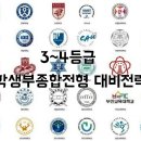 브로든