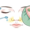 축농증 누런 콧물, 항생제 내성 걱정 없이 치료하려면 이미지