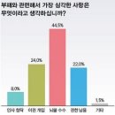 재벌과 권력, 친기업정책이 만든 기막힌 ‘공생발전’ 이미지