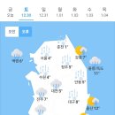 오늘의 날씨🌞☔️☃️, 2023년 12월 30일 토요일 이미지