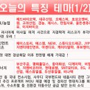 씨에스애드