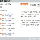 신안호박공인중개사사무소 이미지