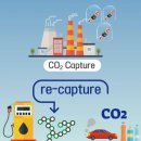 그린산업가스 태양광발전소 이미지