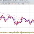 (주)이오테크닉스 이미지