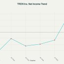주식회사 유니버셜 이미지