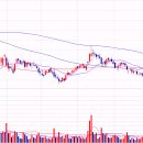 (주)피케이해운 이미지