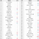 주식회사 엔스토리 이미지
