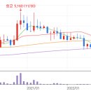 가온 메딕스 이미지