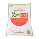 신흥 이미지