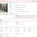 쇼 | 엉망진창 정필링쑈 경산 후기