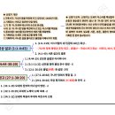 26.09.03 수요일 저녁 성경공부 오늘은 신명기 성경 (대칭)구조 공부 합니다. "성경의 (대칭)구조가 보이면 성경이 더 보인다" 이미지
