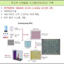 와이디바이오 이미지