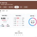 키플링마산 | 정글의 전설 모글리