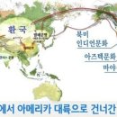 문명의 기원 이미지