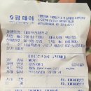 신도림역약국 이미지