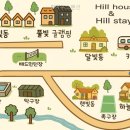 힐하우스펜션 네이버블로그