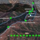 고산골제4약수터