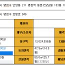 다솜인베스트