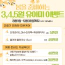 유아미의원 네이버블로그